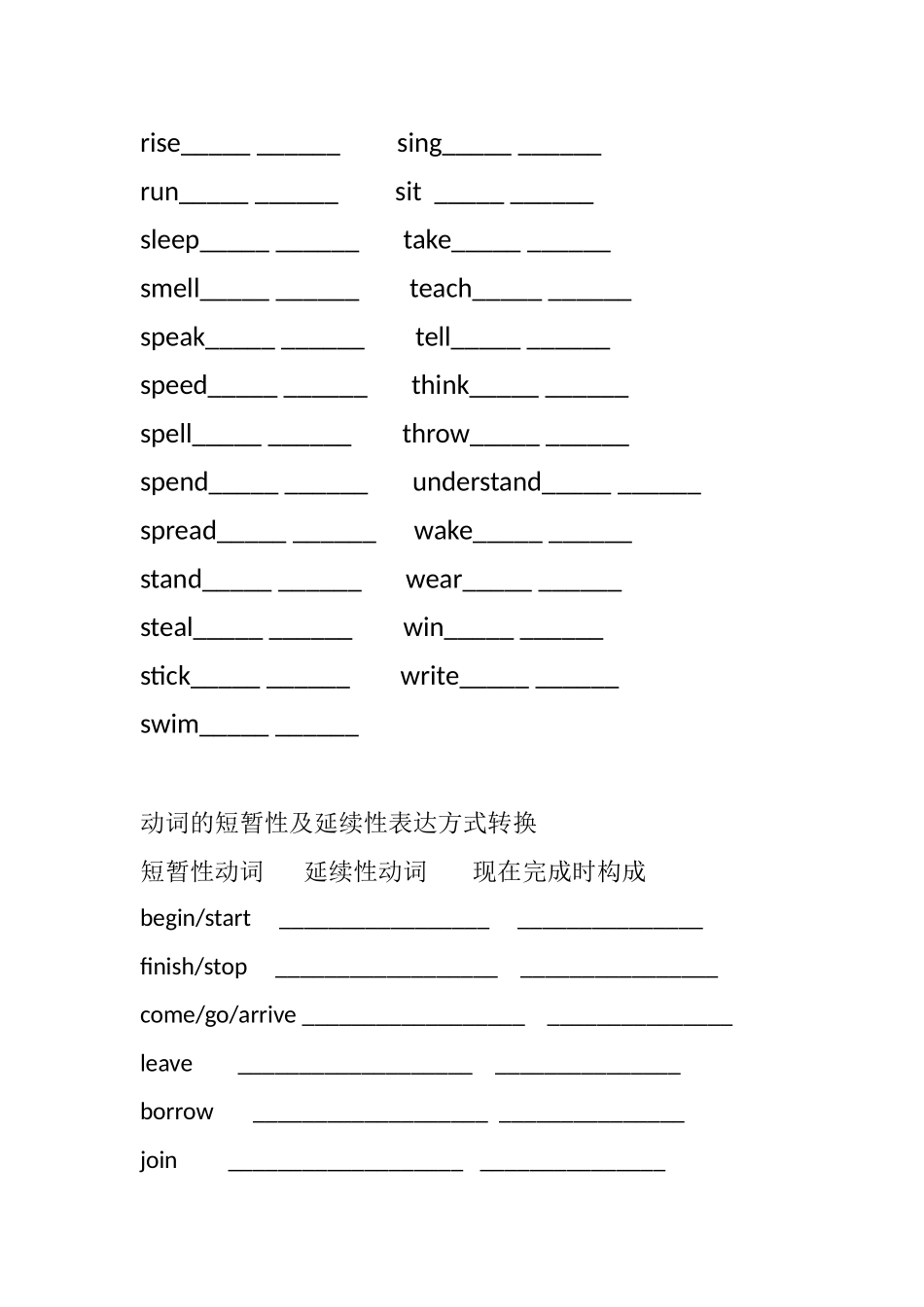 2014年第三周预复习清单_第3页