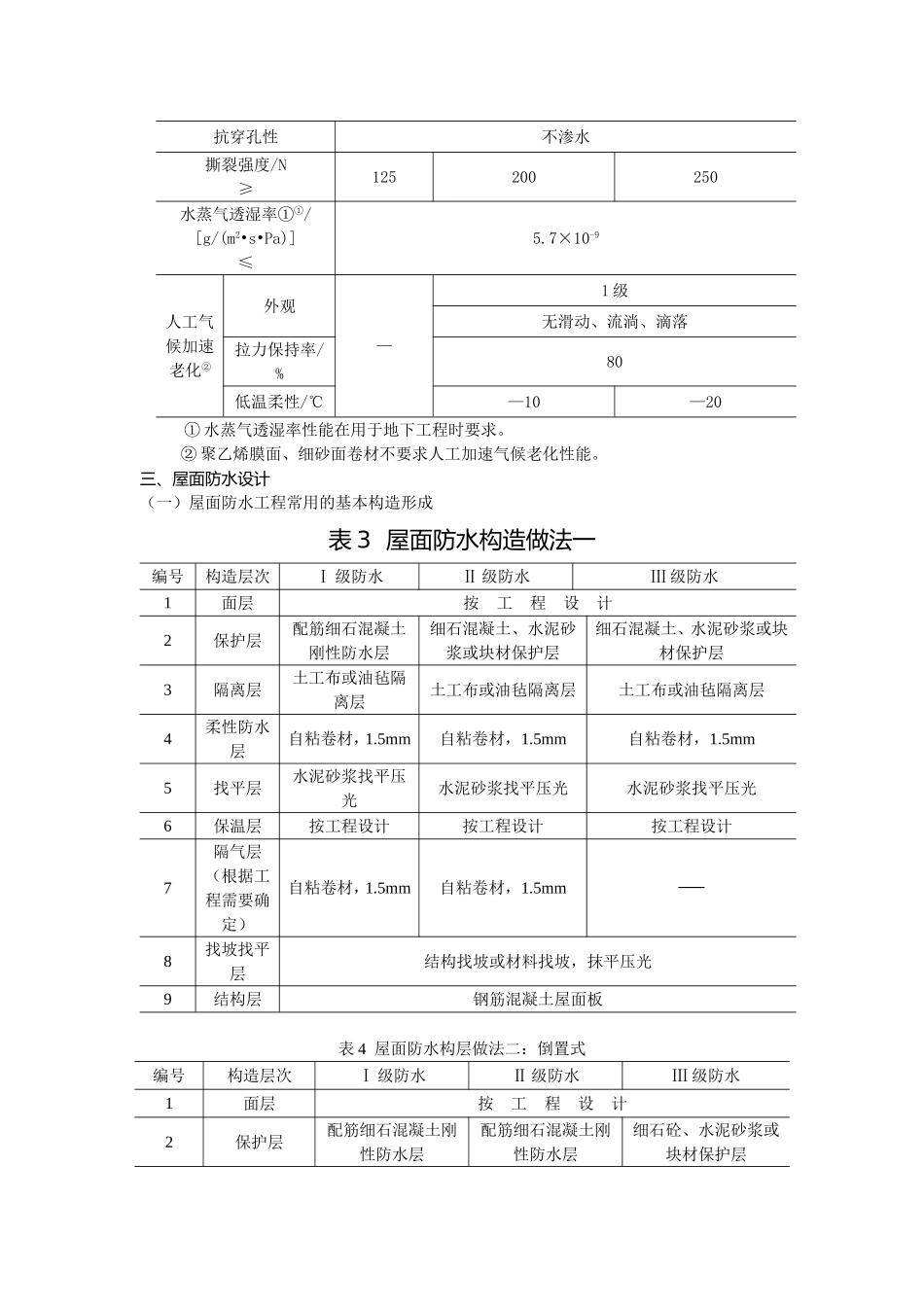 自粘改性沥青防水卷材施工工艺_第3页
