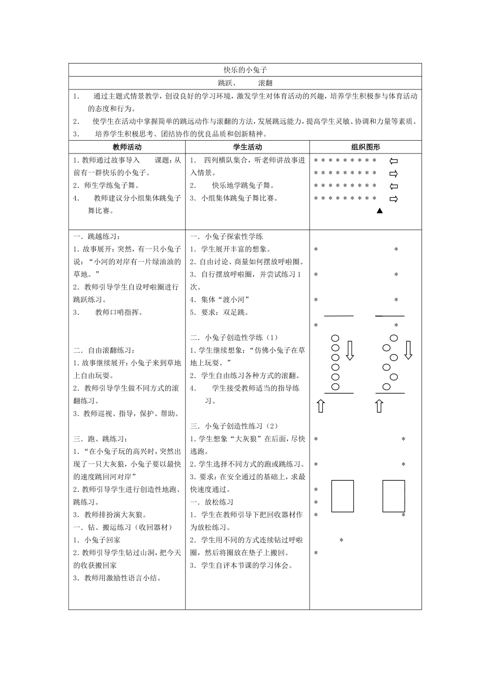 快乐的小兔子_第1页