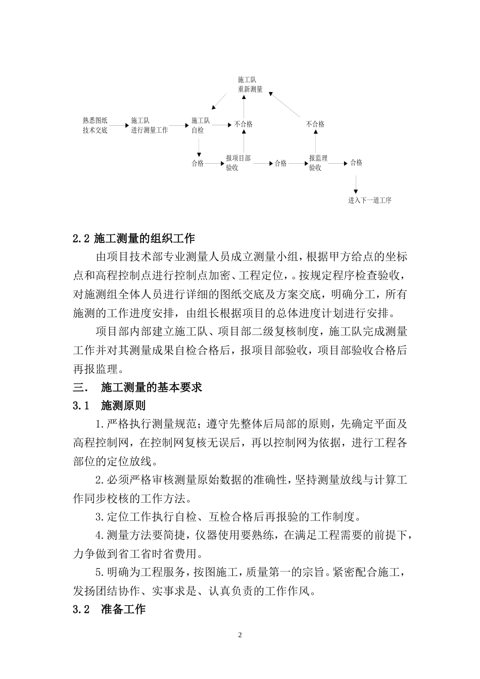 市政工程测量施工方案_第2页
