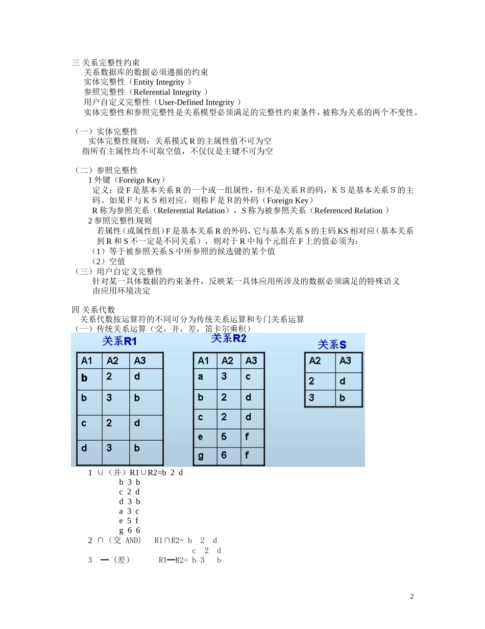 数据库基础知识个人整理版-强烈推荐_第2页