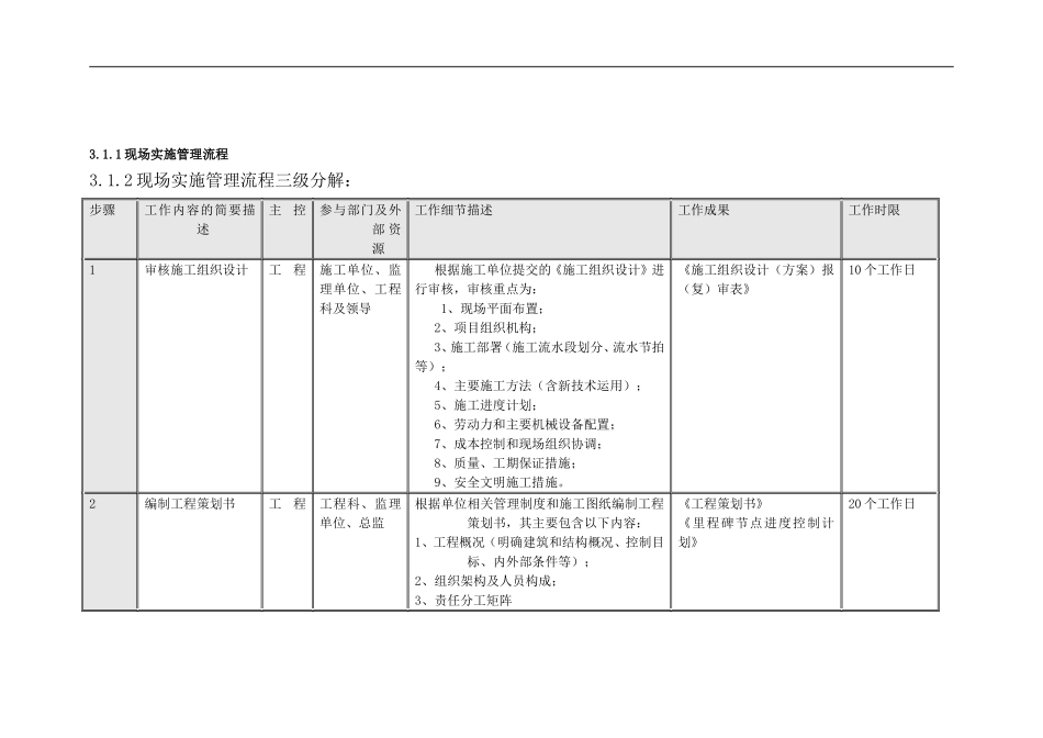 甲方工程管理手册_第3页