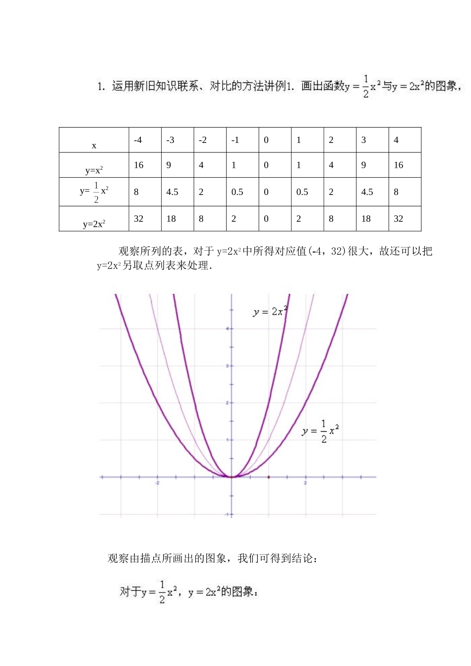 二次函数的图象(2)_第2页