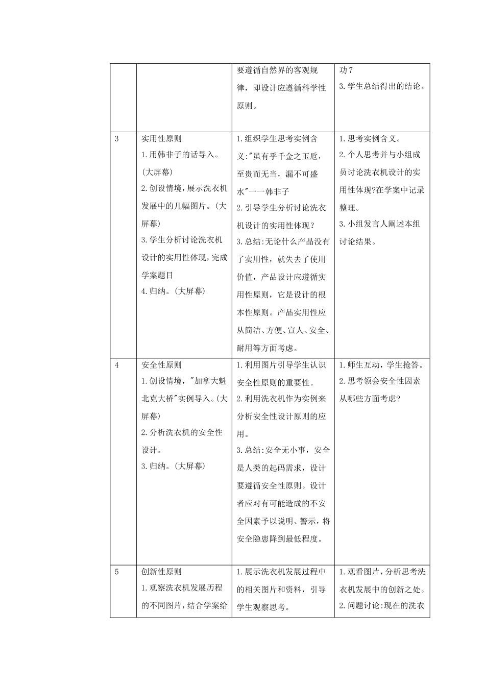 洗衣机的使用与保养_第3页