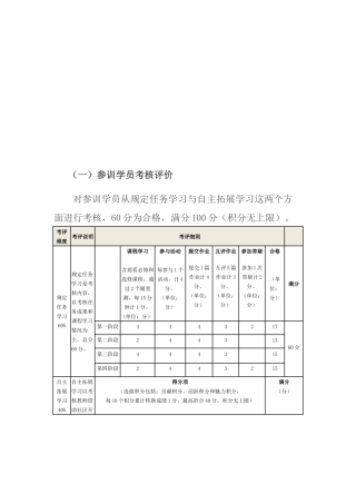 学员考核方案