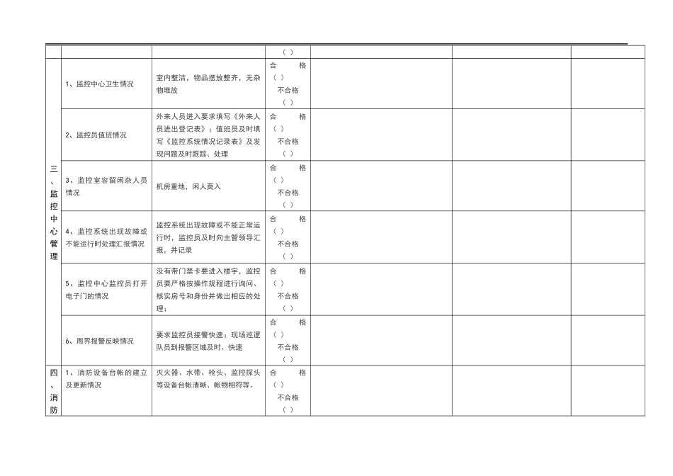 秩序维护部服务质量检查表_第3页