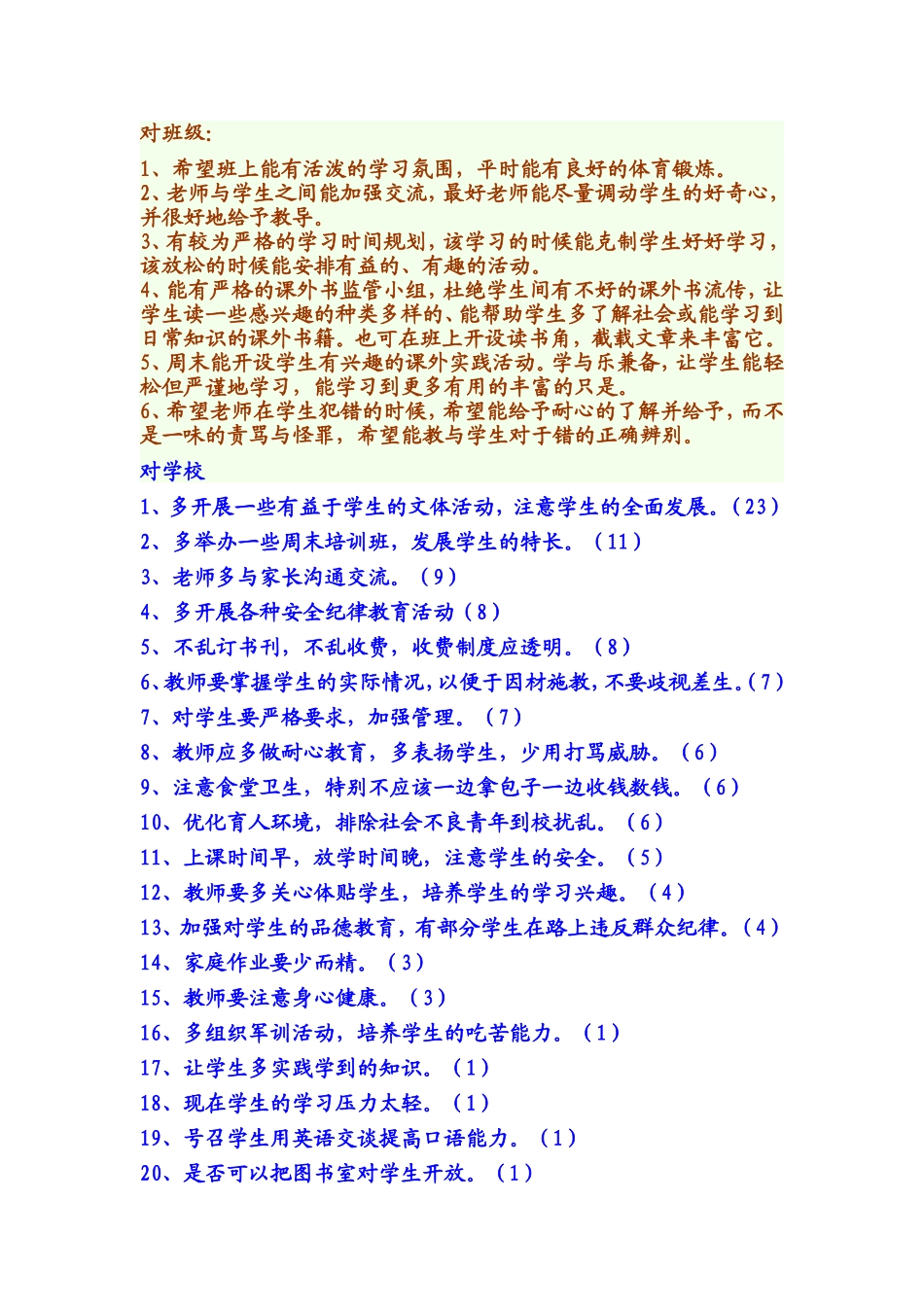 家长对学校和班级的意见_第1页