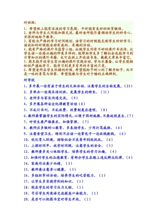 家长对学校和班级的意见