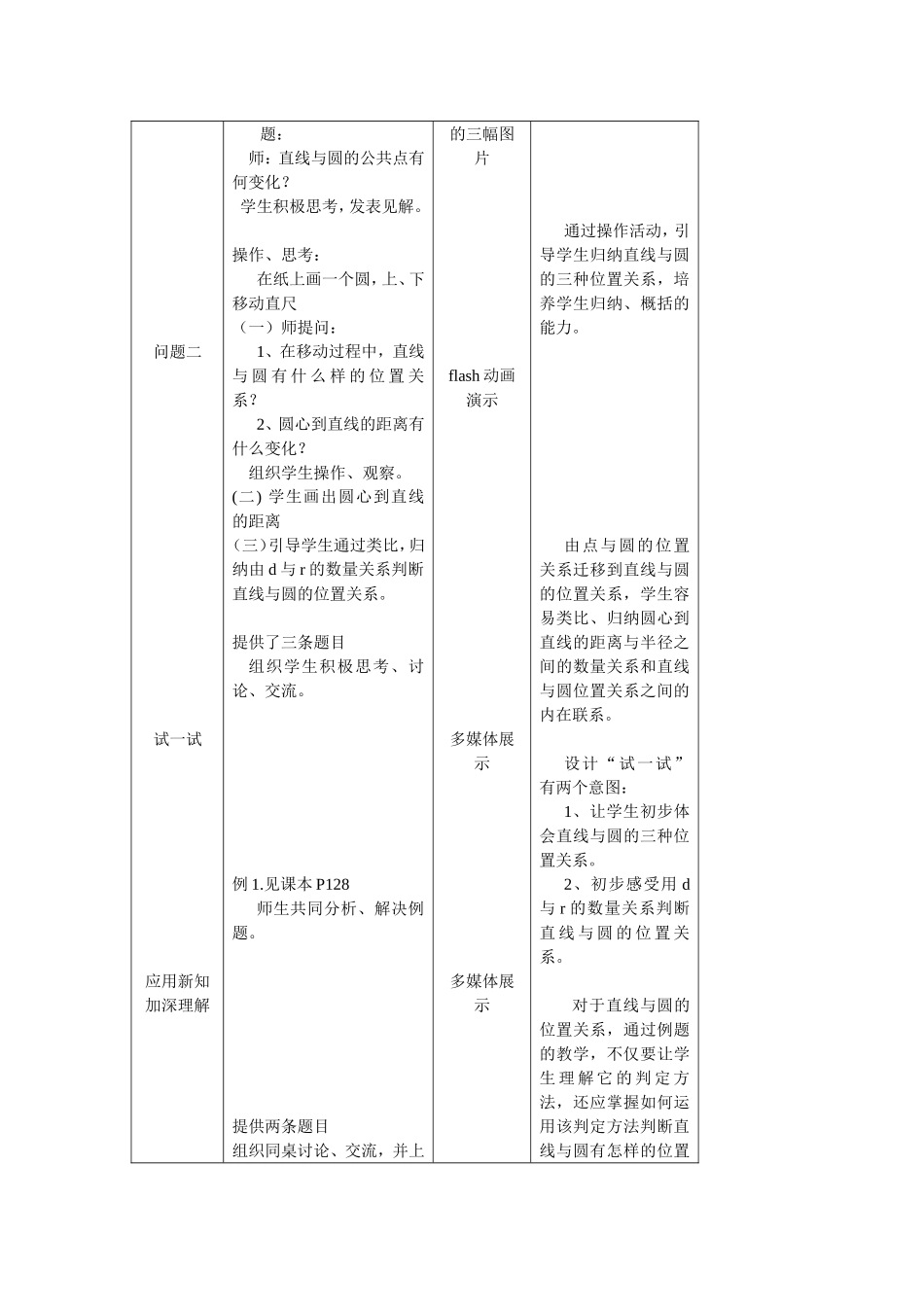 直线与圆教案_第2页