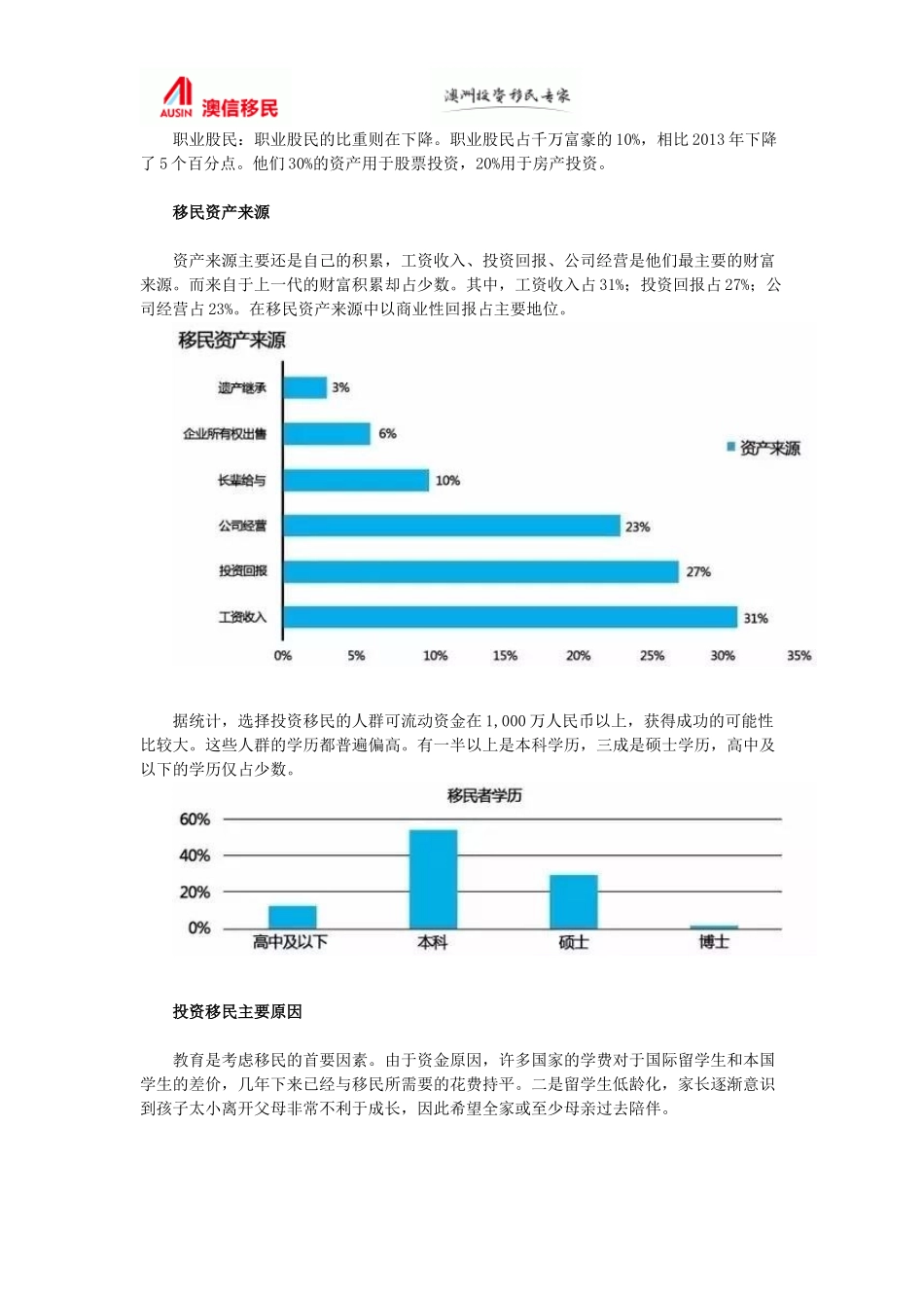 移民数据大揭秘!中国原来这么多人在移民! (2)_第3页