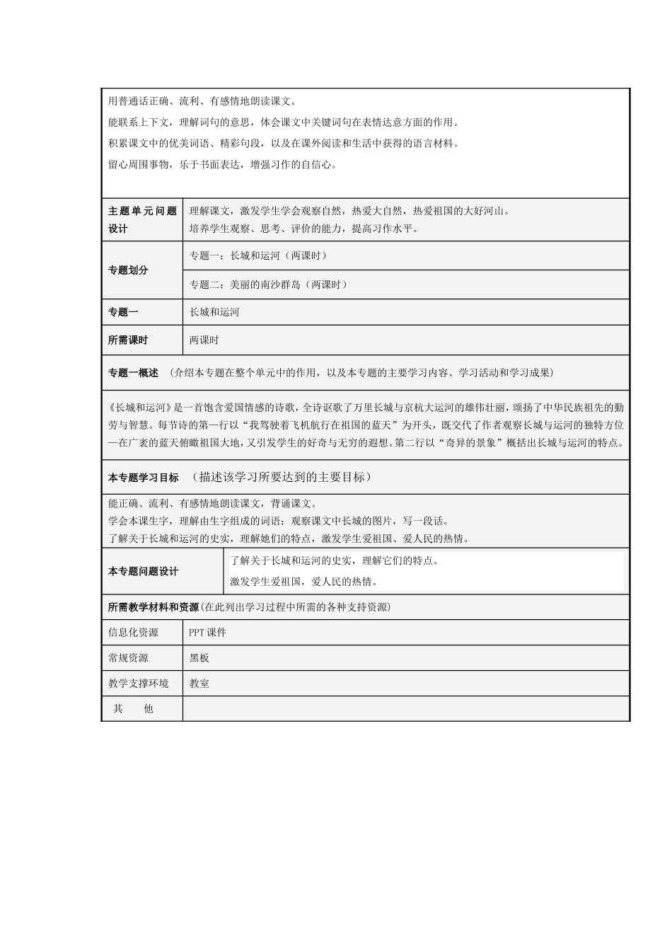 《祖国大好河山景色美》主题单元设计_第2页