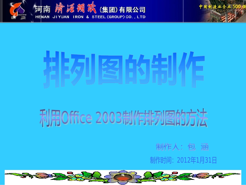 质量控制：排列图的制作方法_第1页