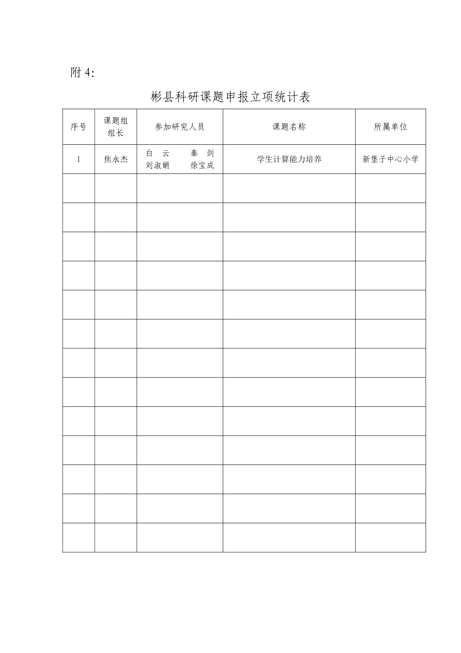 科研课题申报立项统计表_第1页