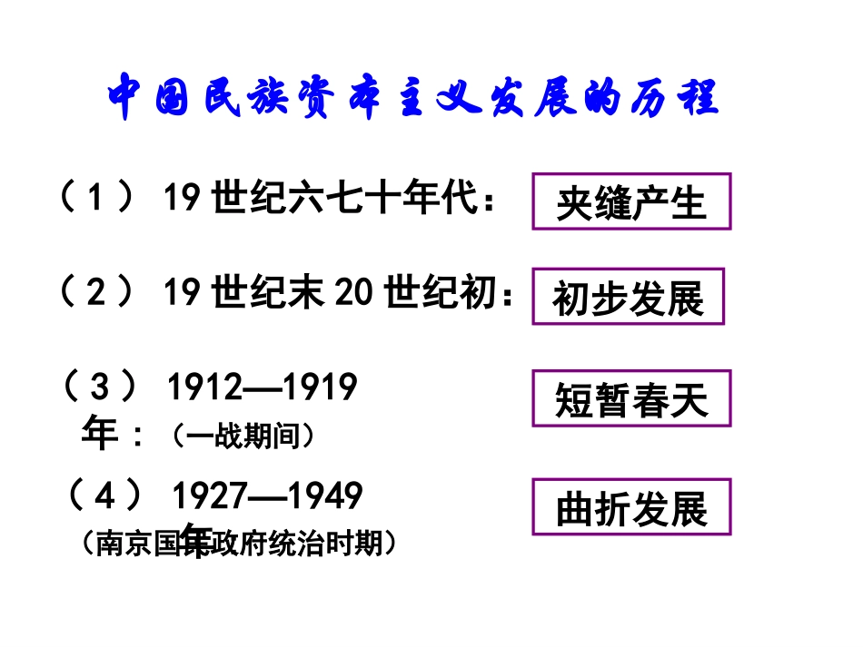 历史必修一第10课_第2页