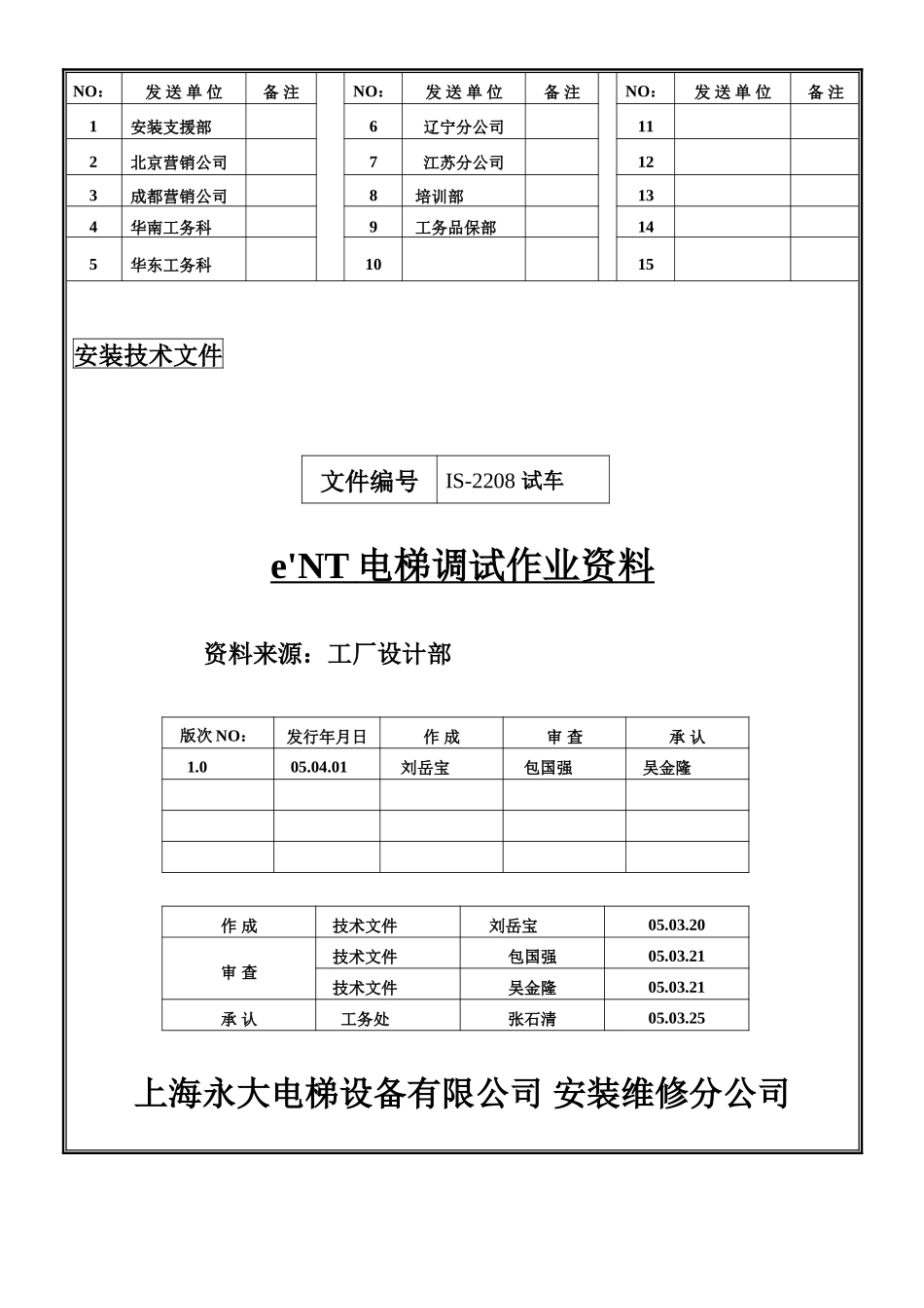 永大电梯维保调试资料_第1页