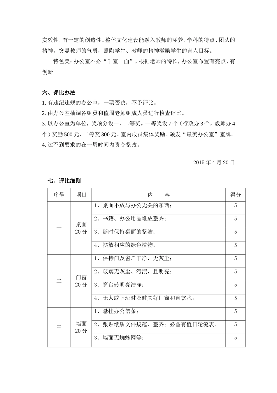 站前小学最美办公室评比方案_第2页