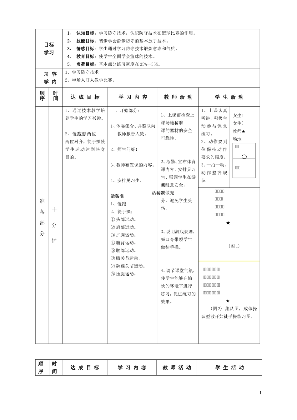 篮球防守技术_第1页