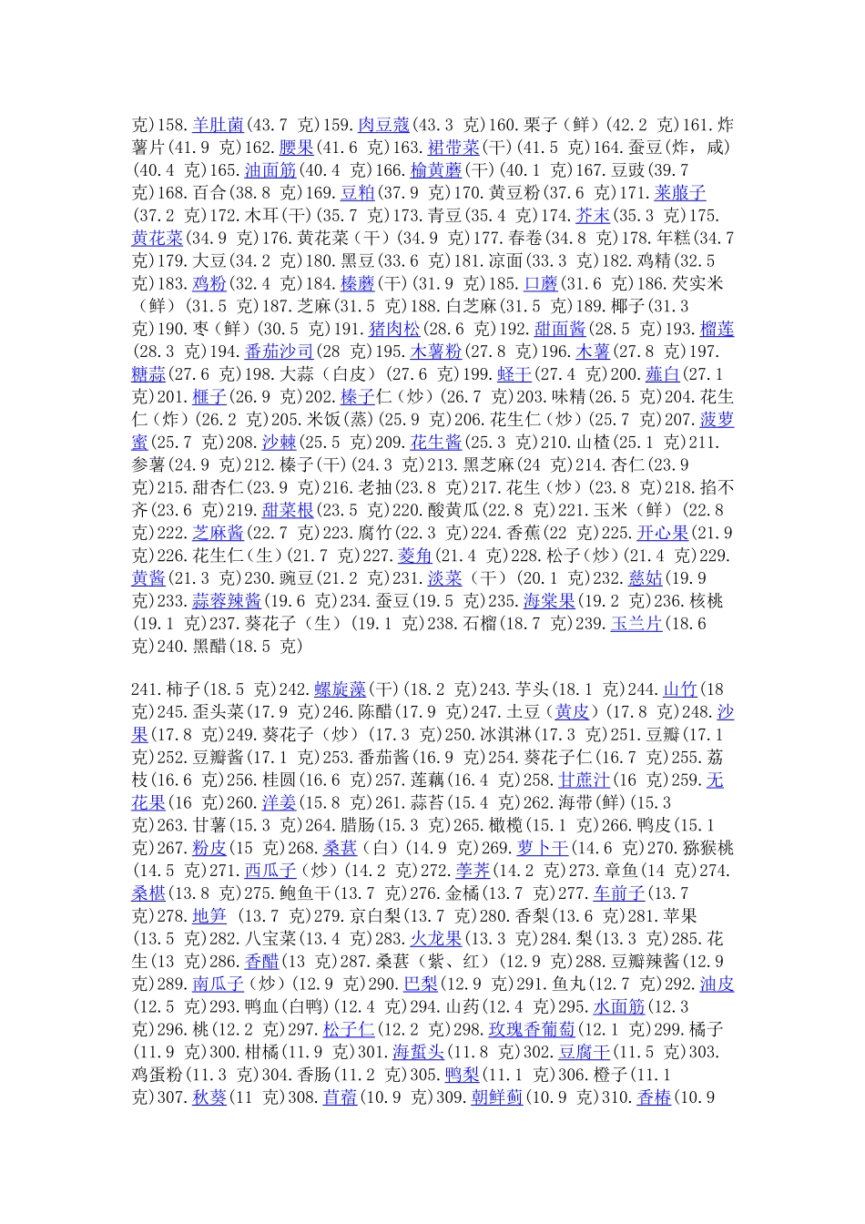 食物中淀粉含量表_第2页