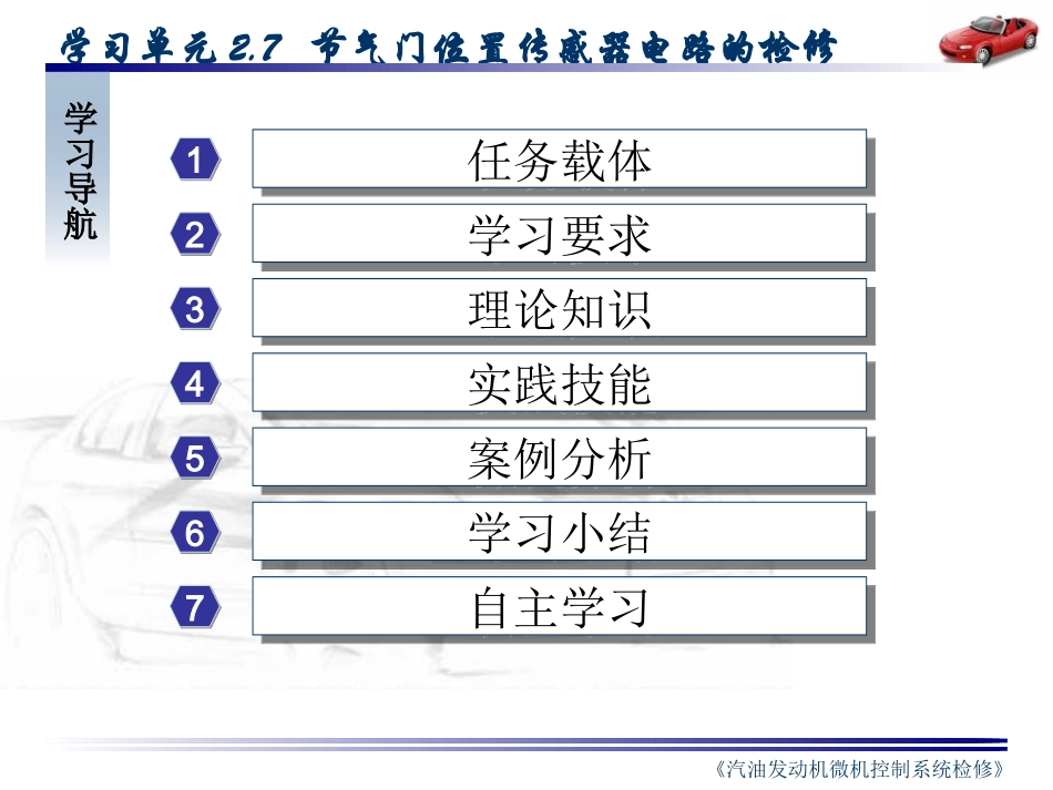 汽车发动机节气门位置传感器_第3页