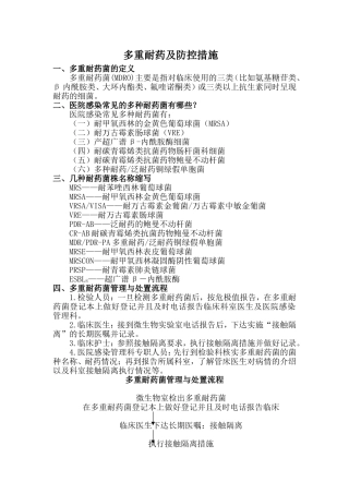 多重耐药防控措施