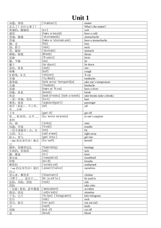 八年级下册版单词(带音标和汉语意思)