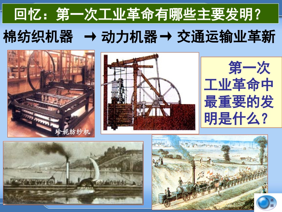 第13课从蒸汽机到互联网课件_第3页