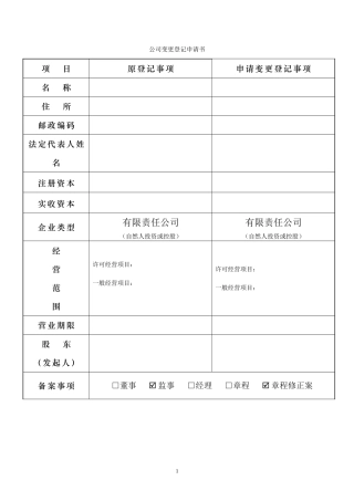 公司股权变更所有资料和表格汇总