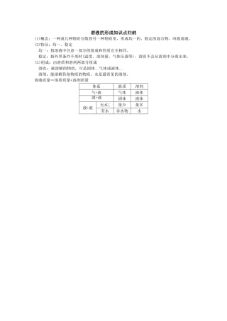 溶液的形成知识点归纳