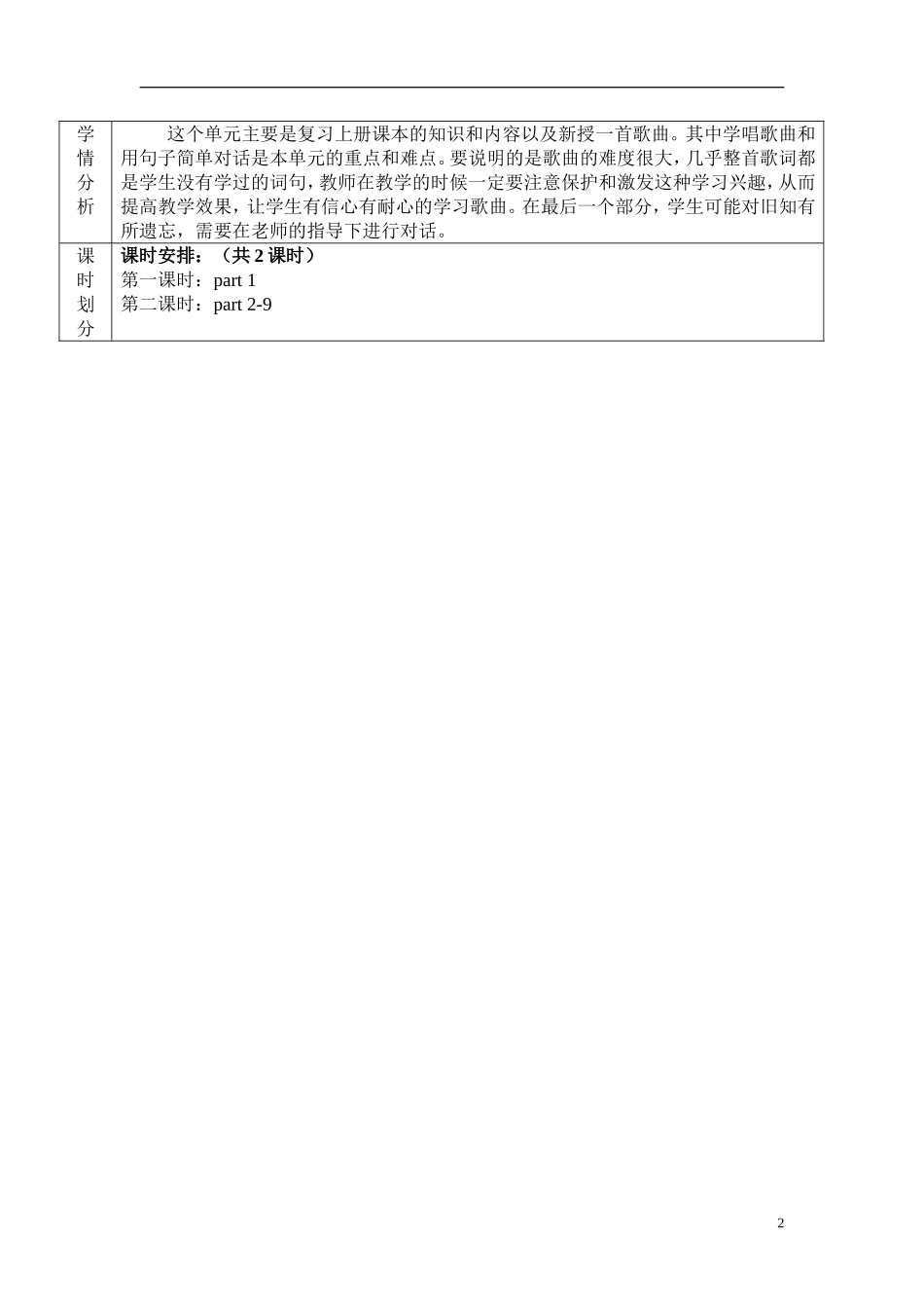 四上起始单元分析_第2页