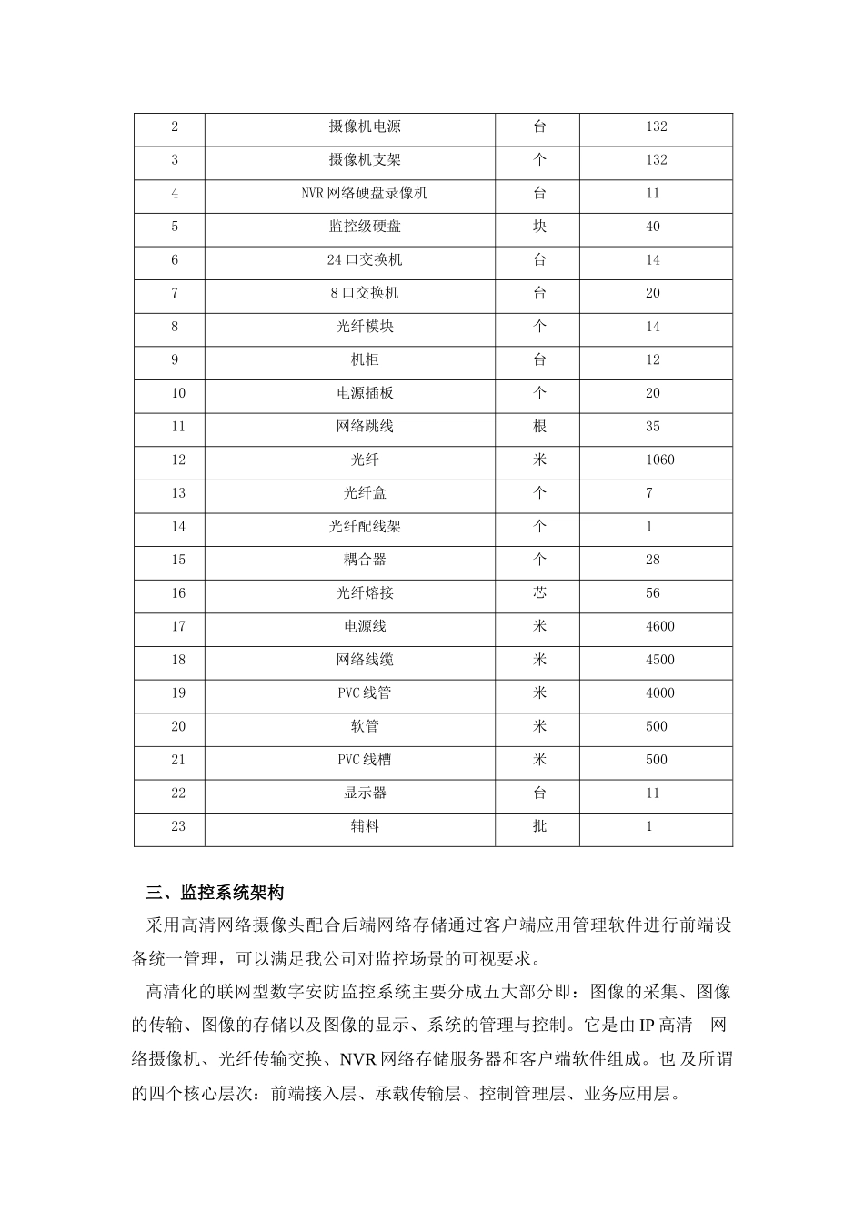 检测公司试验室监控系统安装方案9.5_第2页