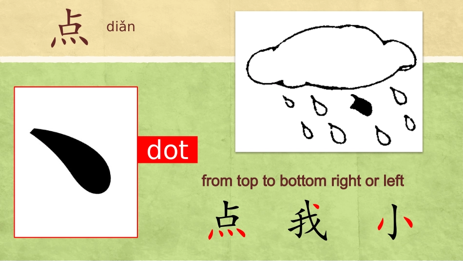 汉字基本笔画_第2页