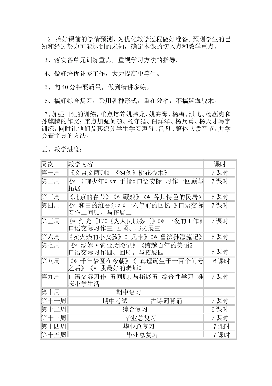 2015年春季学期六年级语文教学工作计划_第2页