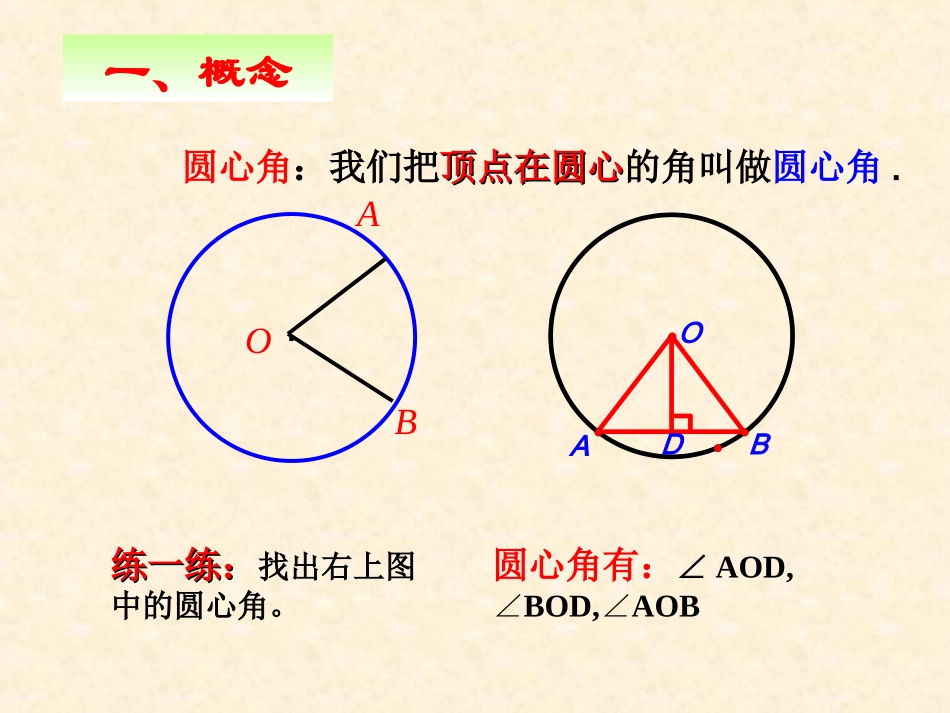 (使用)2413弧、弦、圆心角(1)_第3页