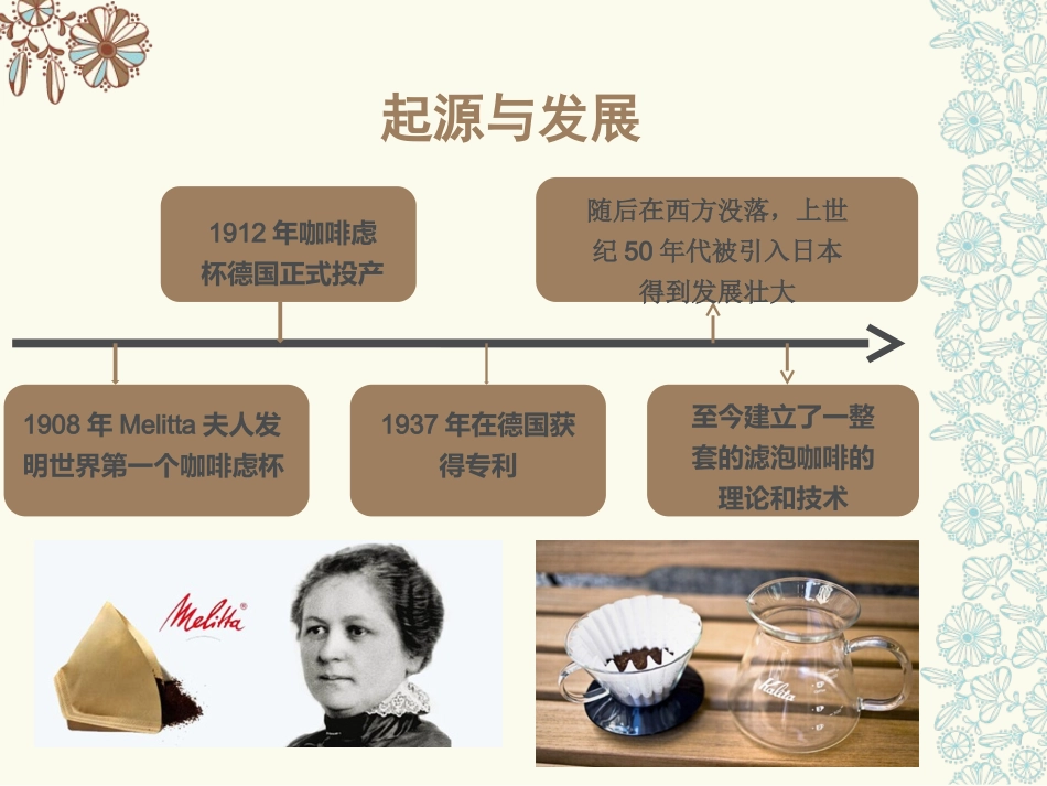 手冲咖啡 (1)_第2页