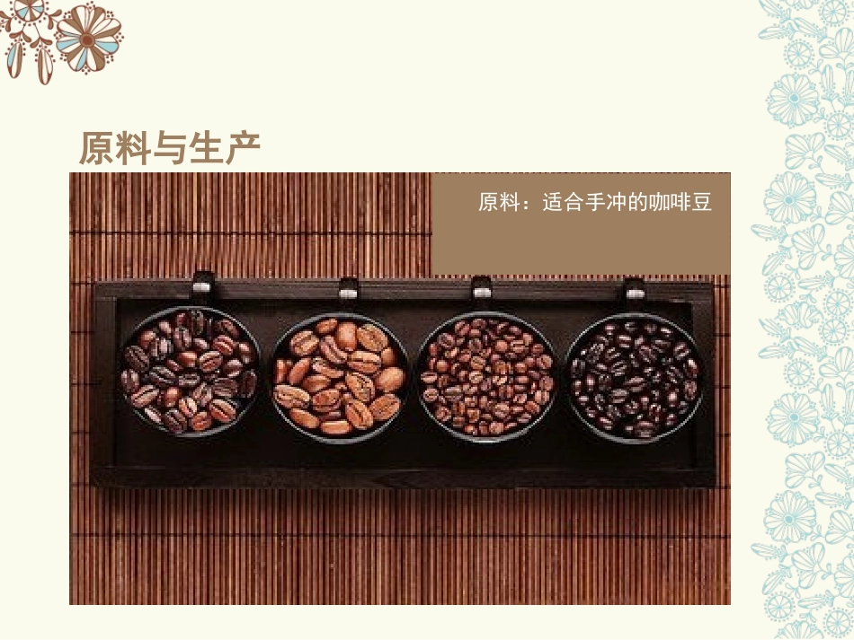 手冲咖啡 (1)_第3页