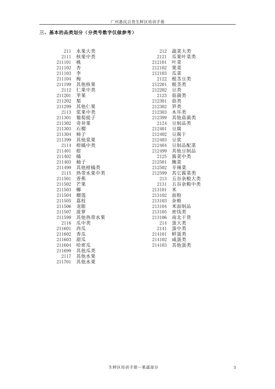 家乐福生鲜区培训手册-_第3页