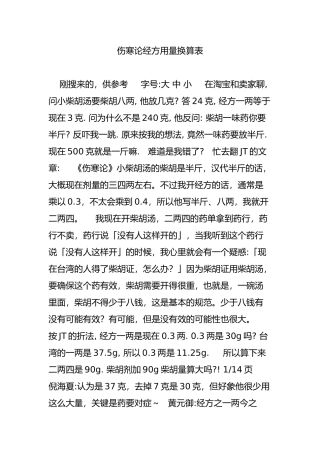 伤寒论经方用量换算表