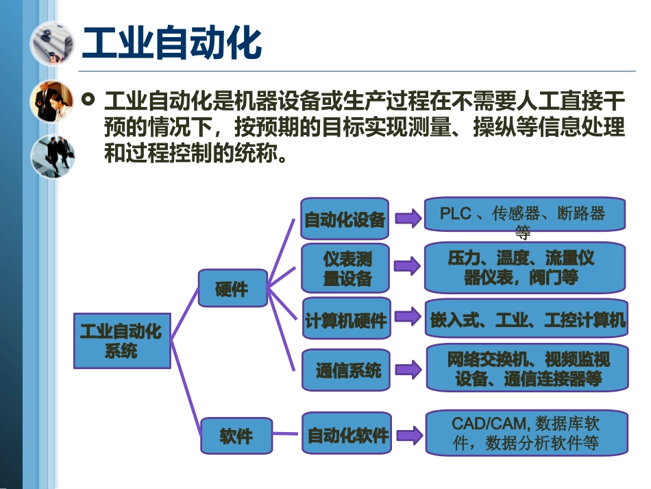 物联网与工业自动化的关系_第2页