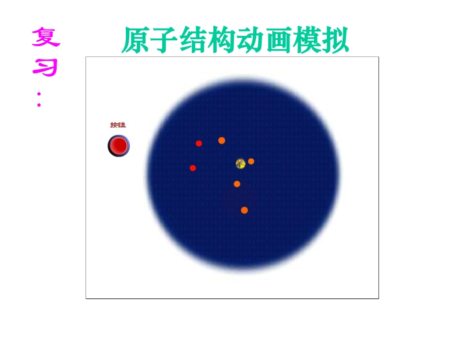 原子的构成 (2)_第2页
