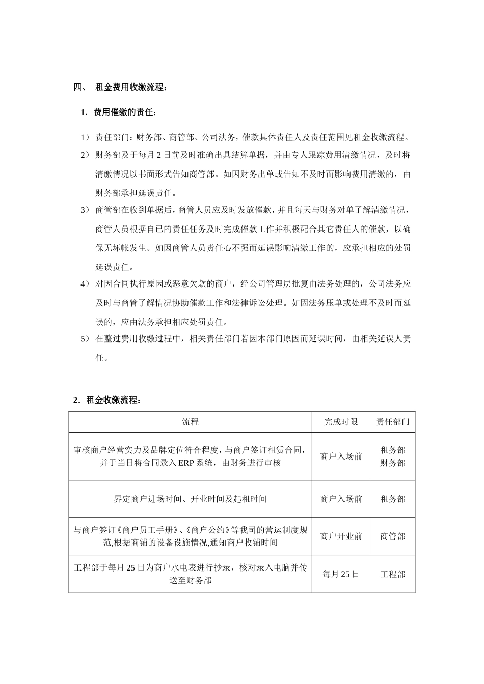 租金费用收缴流程与预警制度_第2页