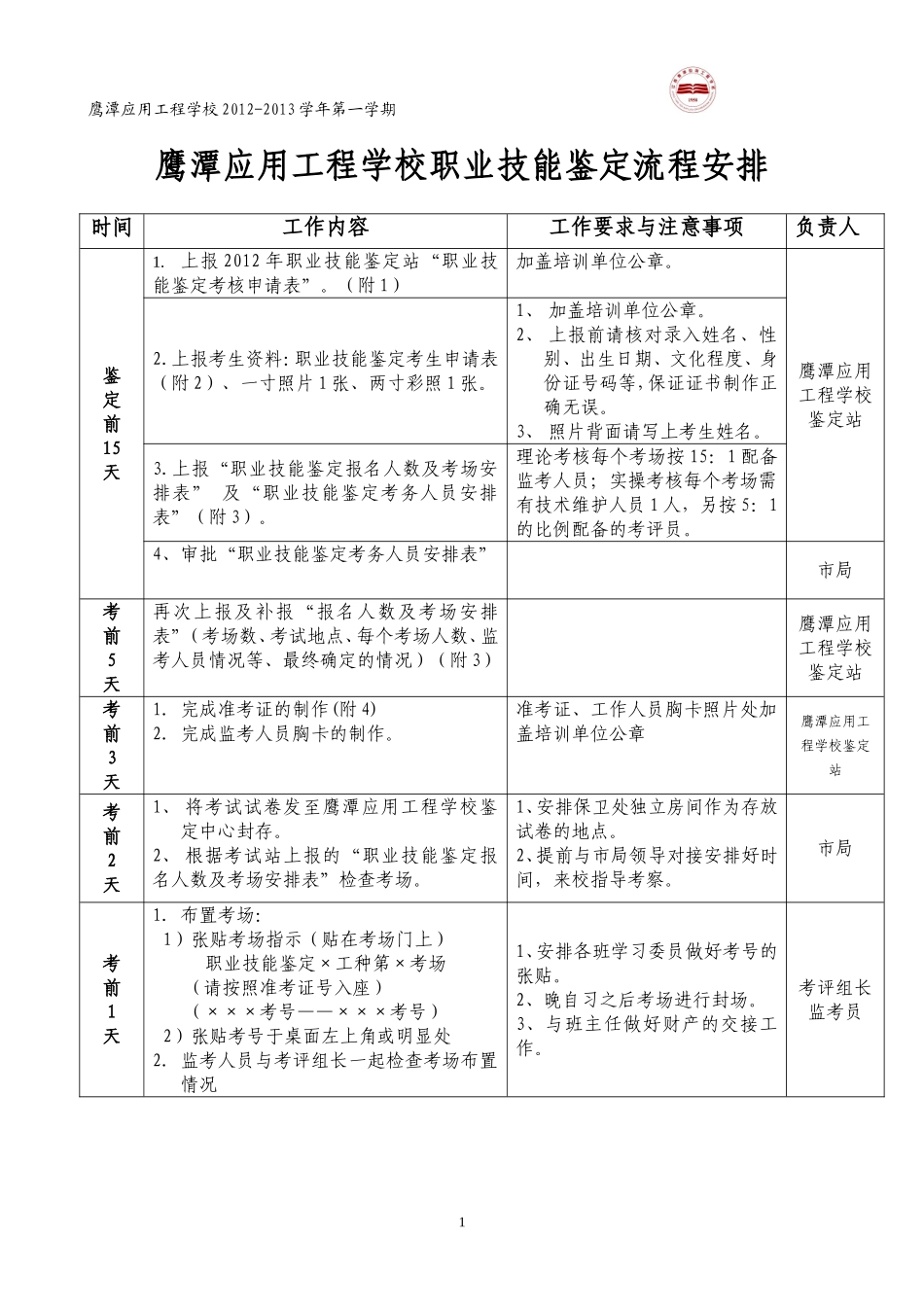 职业技能鉴定流程安排_第1页