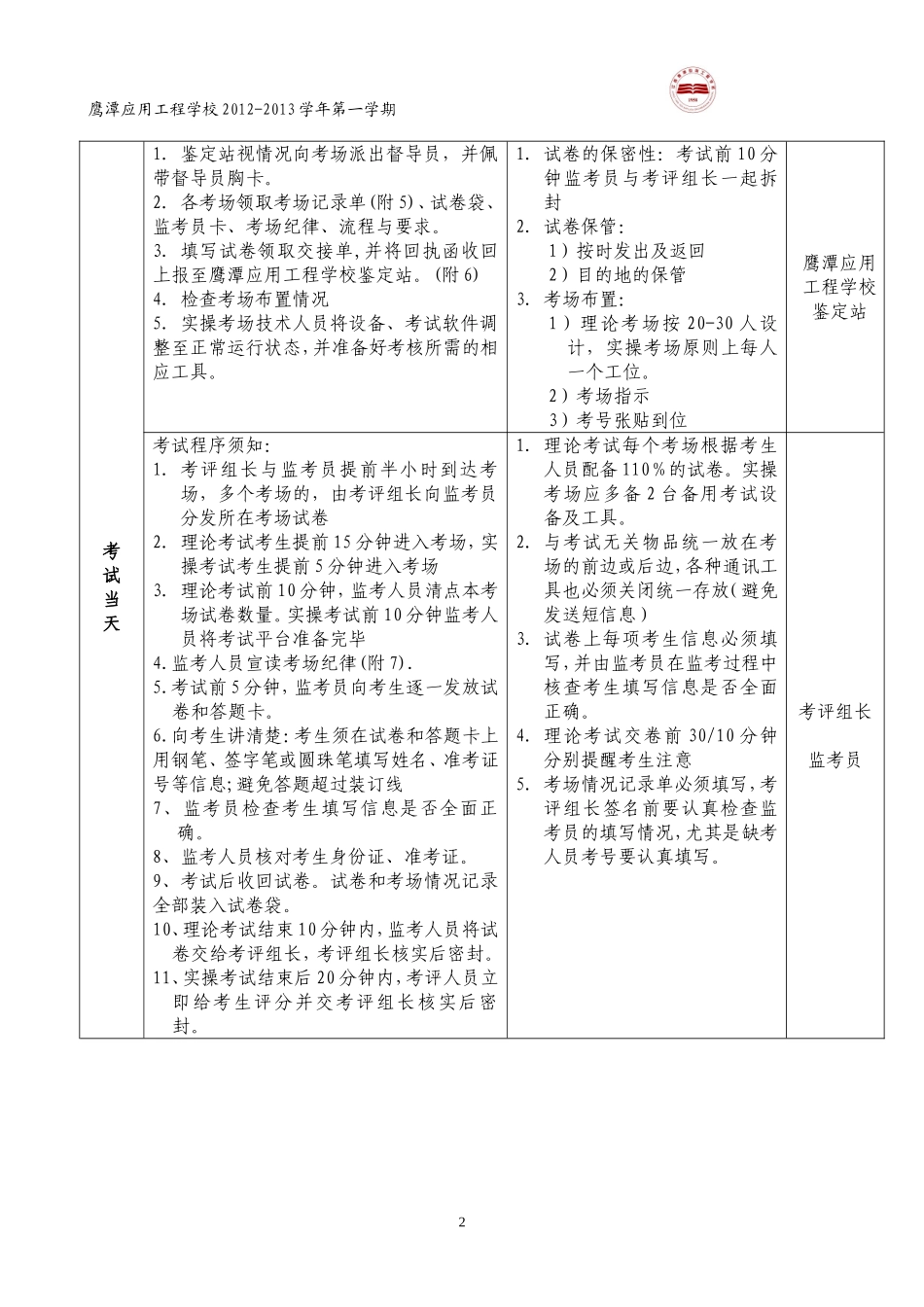 职业技能鉴定流程安排_第2页
