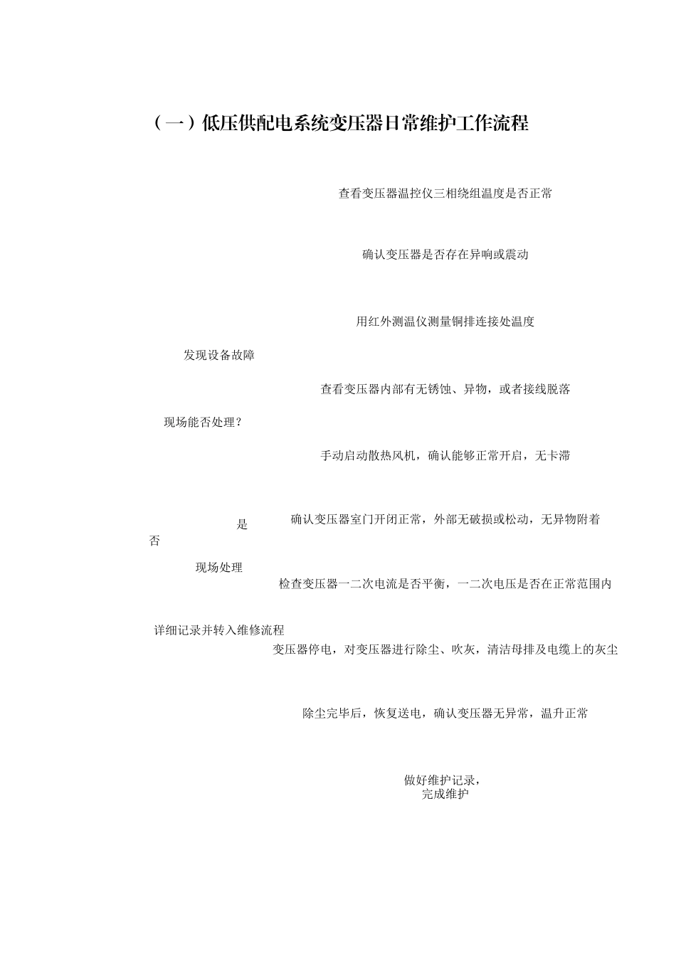 供配电维护工作流程_第2页