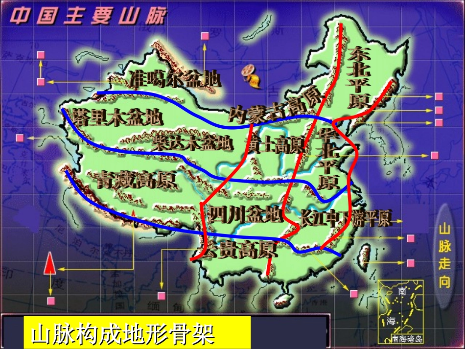 中国的地形课件_第2页
