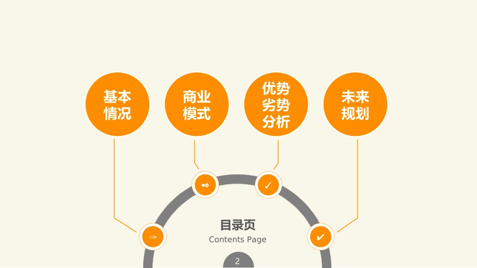 跨境电商Wish模式_第2页