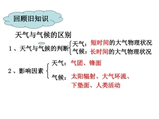 7课时-锋面对我国东部地区降水的影响
