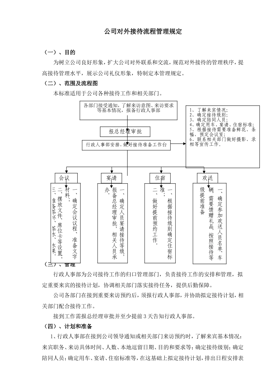 公司接待流程及标准_第1页