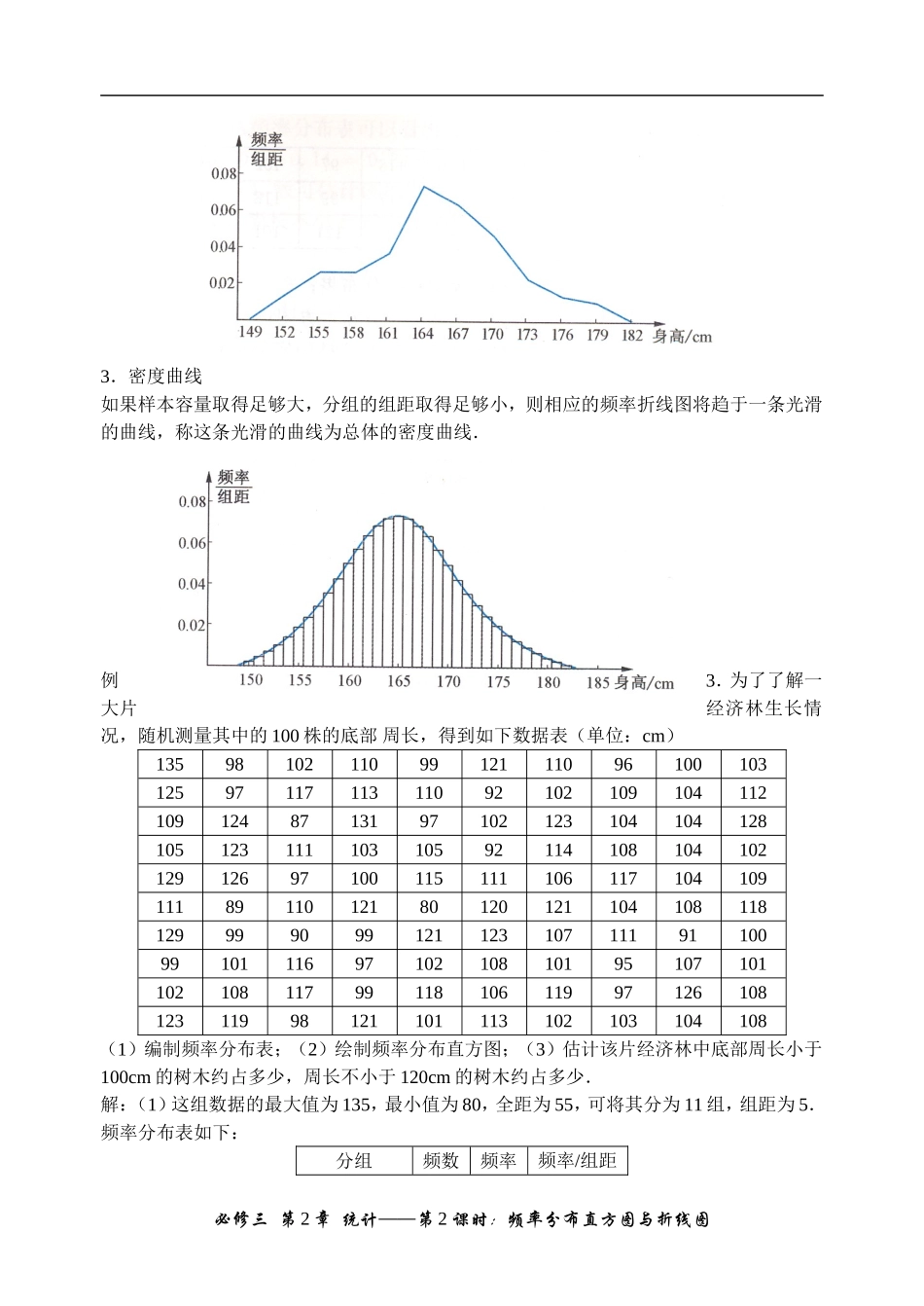 222频率分布直方图与折线图_第3页