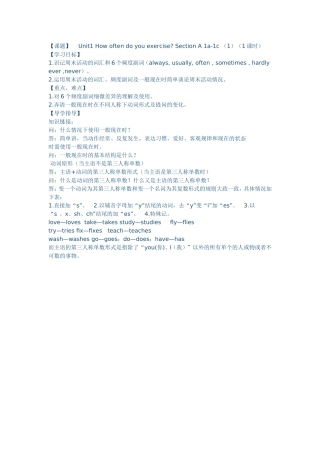 Unit1Hoeoftendoyouexercise