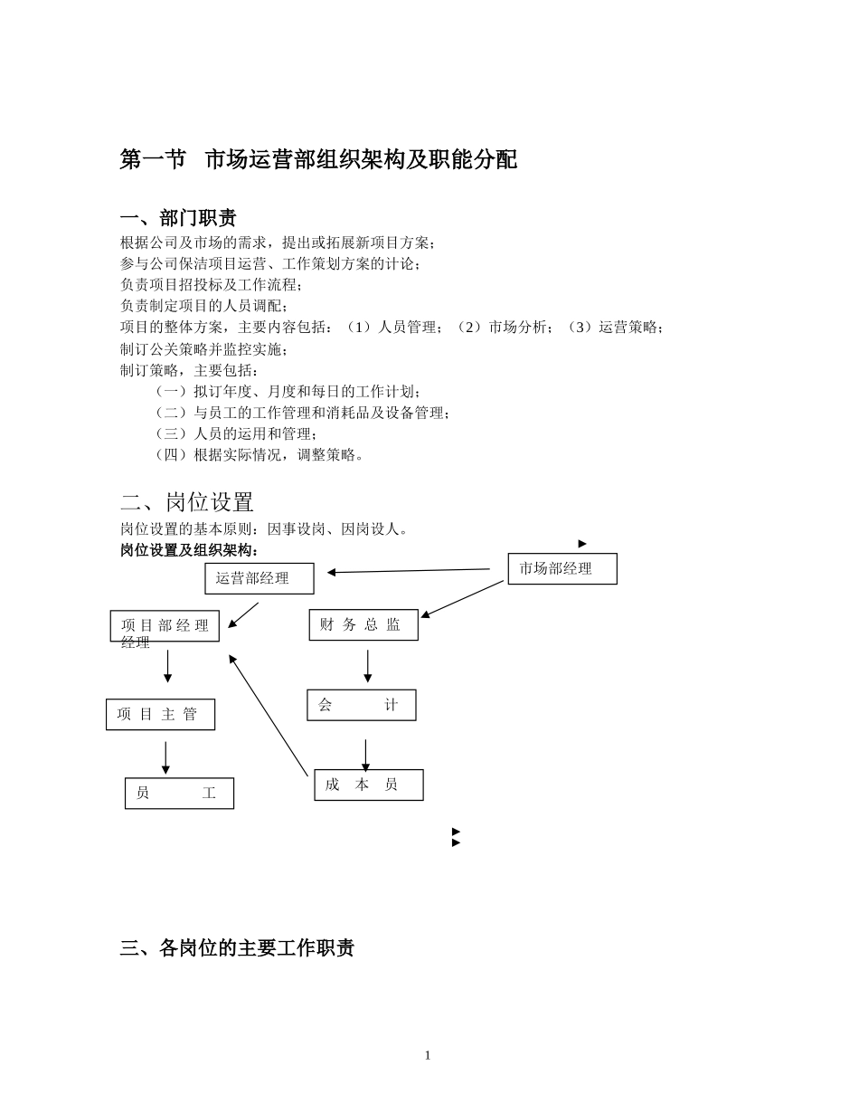 运营部管理制度_第2页